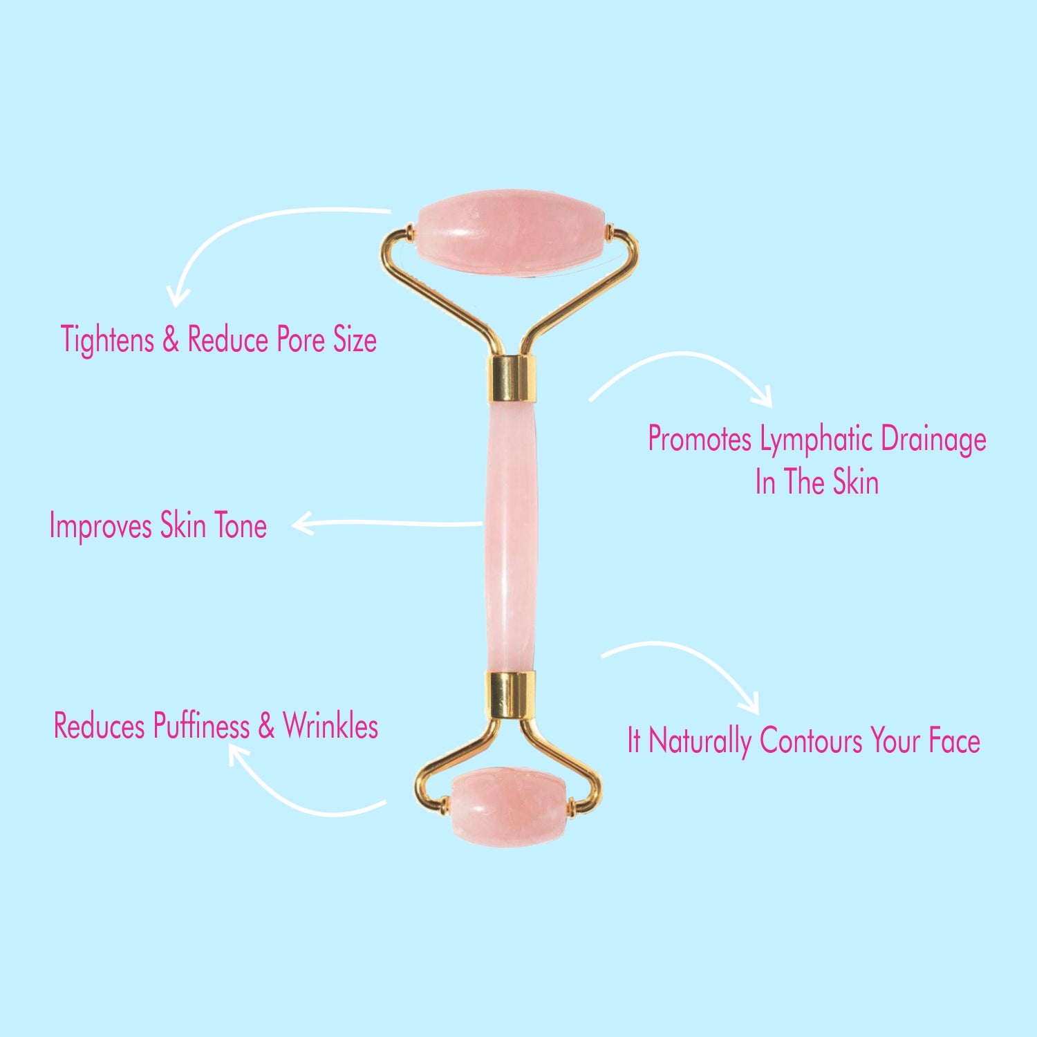 Rose Quartz Roller & Gua Sha Set